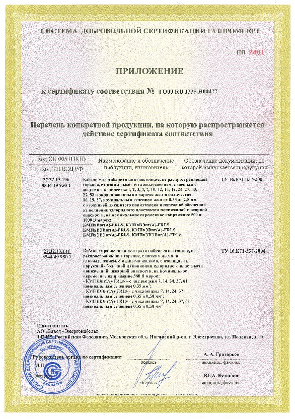 Сертификат соответствия ГАЗПРОМСЕРТ (Приложение 2)