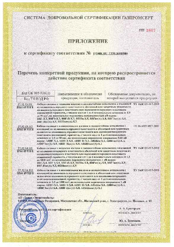 Сертификат соответствия ГАЗПРОМСЕРТ (Для кабелей силовых с медными и алюминиевыми жилами в холодостойком исполнении с изоляцией или защитным шлангом, выполненными из ПВХ пониженной горючести - Приложение 1)